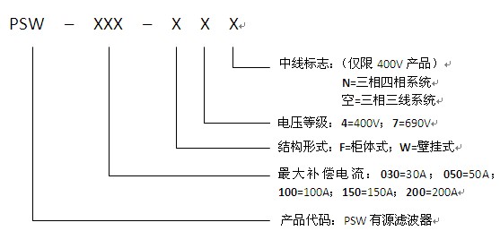 PSWԴV̖(ho)x